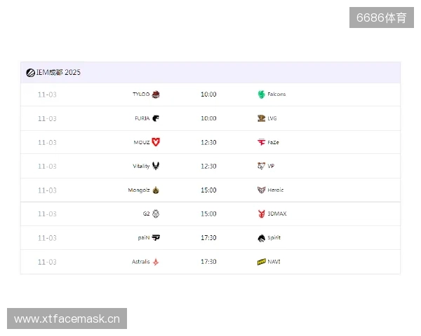 IEM成都站分组及揭幕战：TYLOO对阵Falcons、LVG迎战FURIA