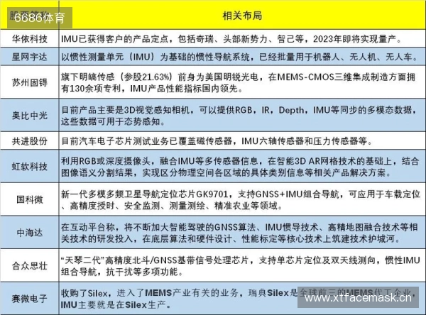 CAC亚洲邀请赛 2025：梅开二度！FUT 2-1淘汰FaZe