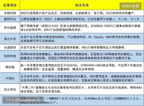 CAC亚洲邀请赛 2025：梅开二度！FUT 2-1淘汰FaZe