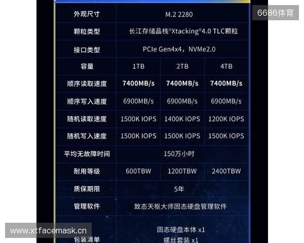 致态TiPlus7100s固态硬盘正式发布,性能全面跃迁 致态TiPlus7100s固态硬盘正式发布,性能全面跃迁