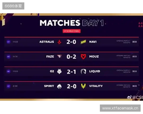 BLAST巅峰赛S2前瞻：Vitality冲冠路上，TYLOO能否主场破局？