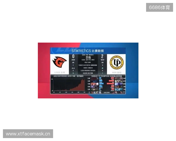 BLAST对抗赛 S2：棋差一招，TYLOO 1-2 paiN惨遭淘汰