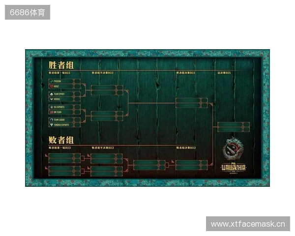 PGL瓦拉几亚S6瑞士轮第三日结束，三支中国战队进入1-2组